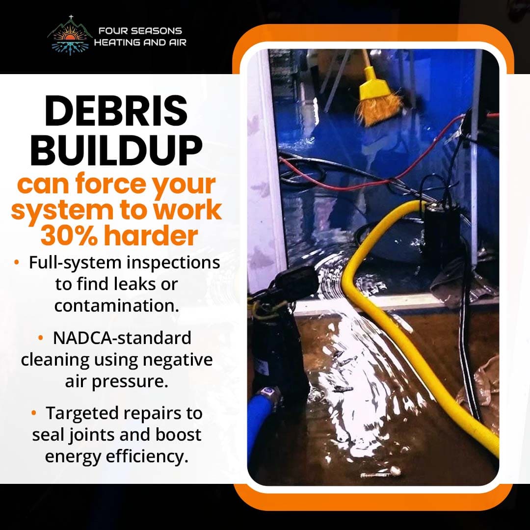 Professional NADCA-standard duct cleaning equipment utilizing negative air pressure to clear debris buildup and seal joints for energy efficiency.