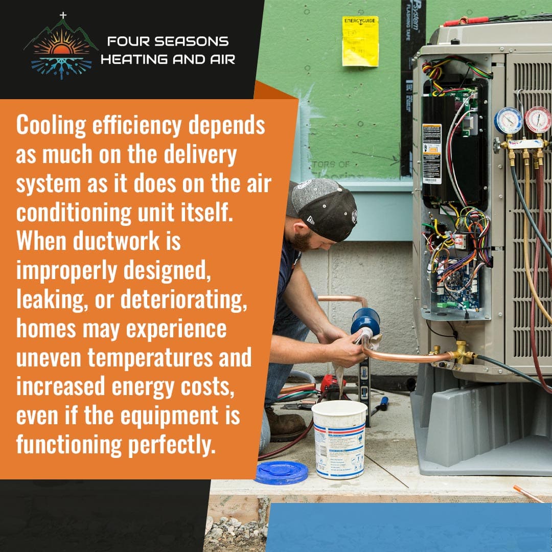 An HVAC professional working on the copper lines and internal components of an outdoor AC unit. Infographic text explains how cooling efficiency depends heavily on properly designed, leak-free ductwork.