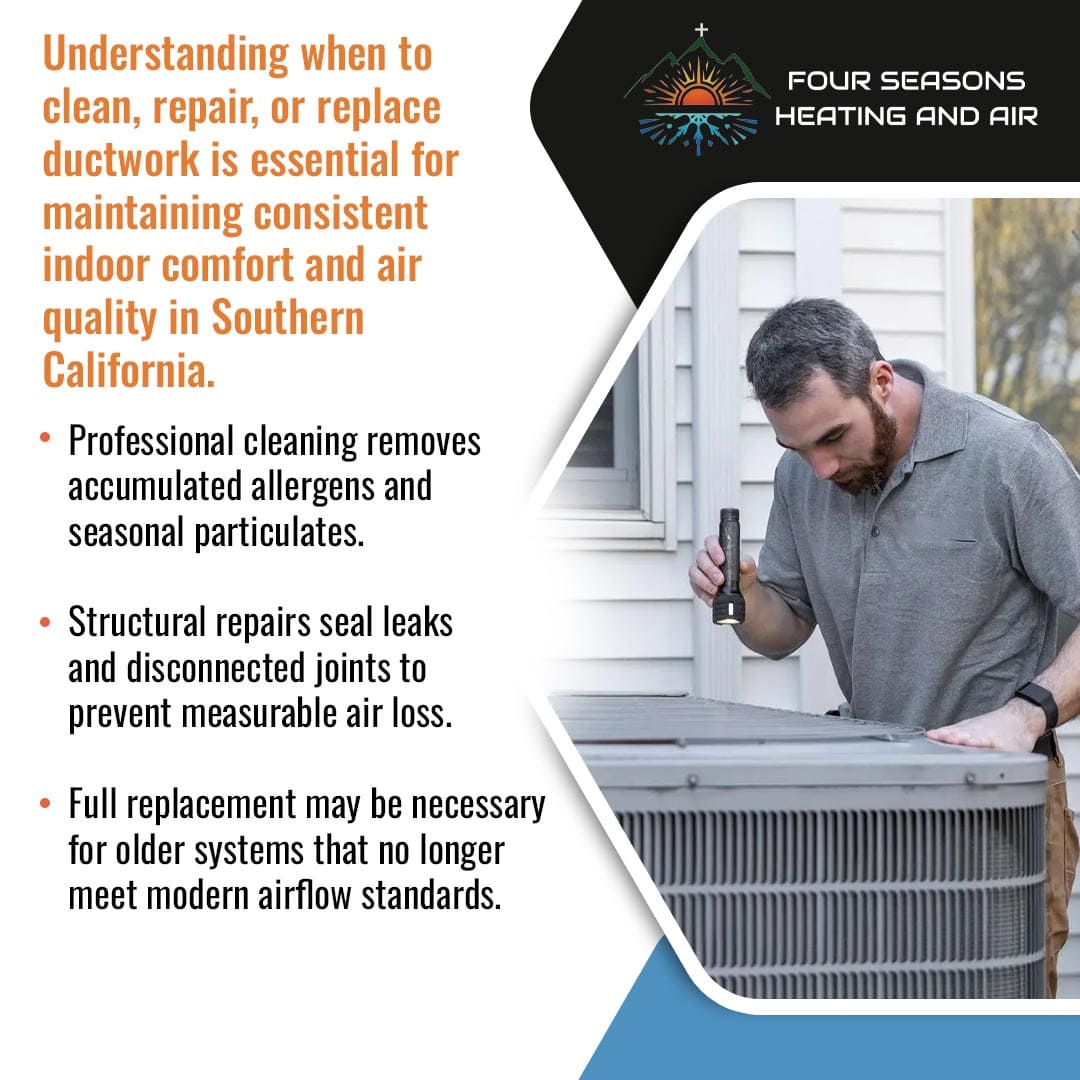 An HVAC technician using a flashlight to inspect an outdoor air conditioning unit. Infographic text details when to clean, repair, or replace ductwork for consistent indoor comfort in Southern California.